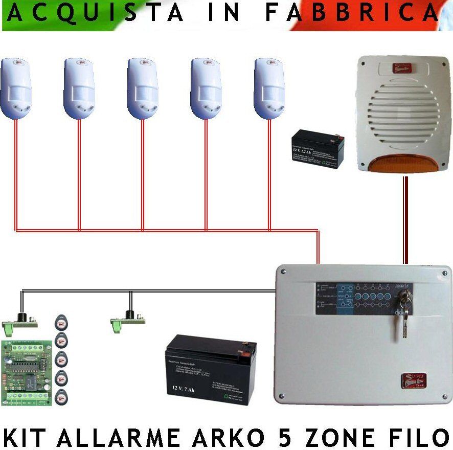 Allarme-Kit-5-Infrar