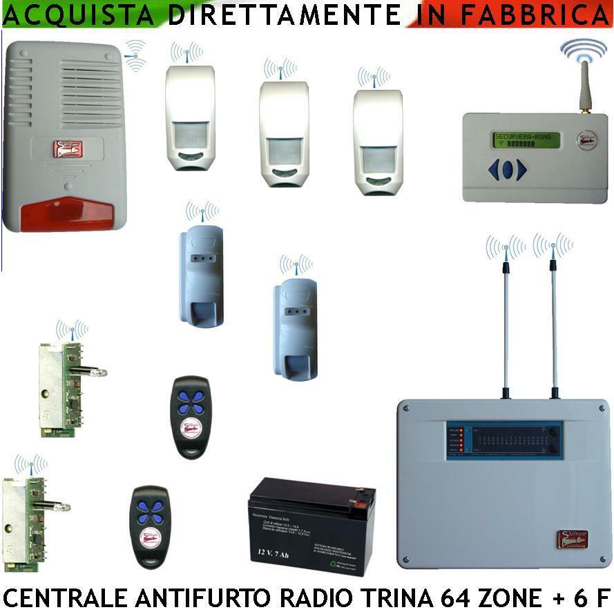 Kit-Antifurto-Radio-