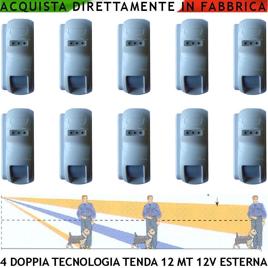 Doppia-Tecnologia-Fi