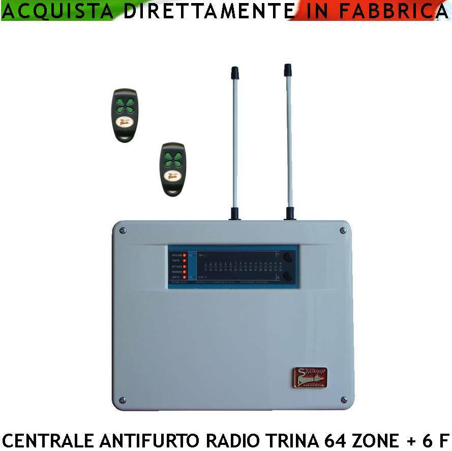 Centrale-Antifurto-R