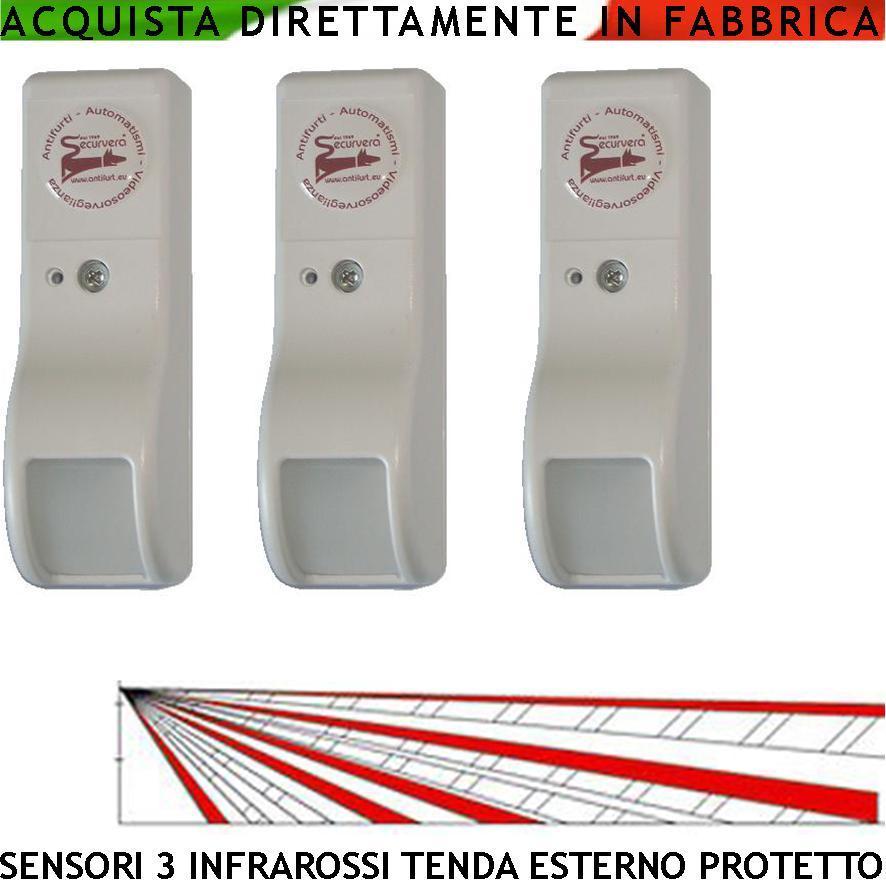 PULSANTE APRIPORTA SENZA CONTATTO ATLO-PBT-1 Wi-Fi, Tu - Altri