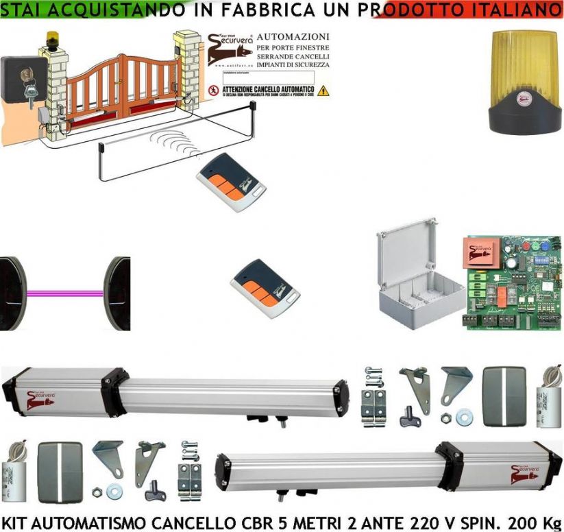 KIT-AUTOMAZIONE-CANC