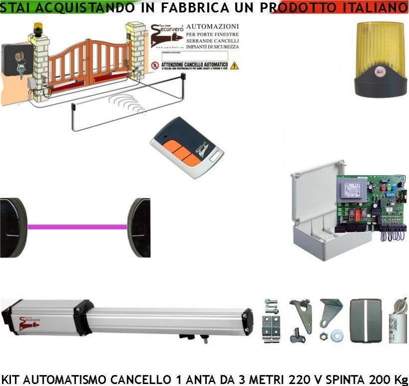 KIT-AUTOMATISMO-CANC