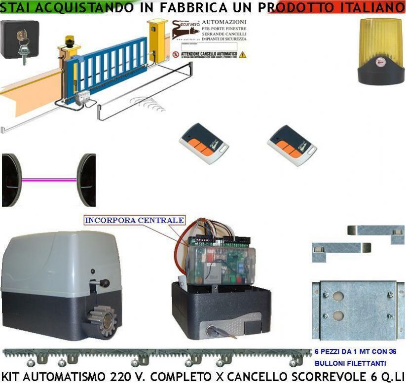 KIT-AUTOMAZIONE-CANC