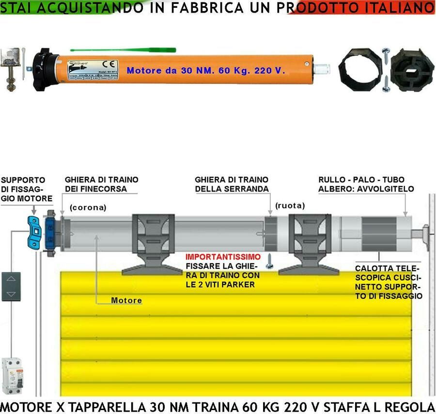 TAPPARELLA-AVVOLGIBI