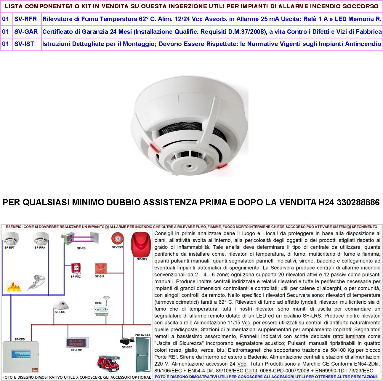 SEBSON Rilevatore di fumo con batteria da 10 anni, fotoelettrico, DIN EN  14604 certificata, Allarme di incendio