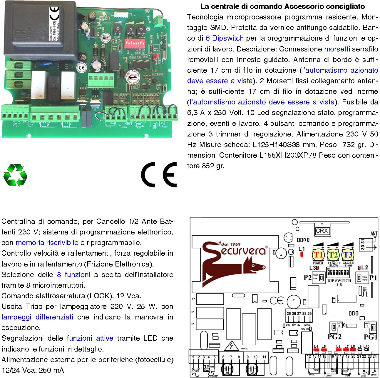 Pistone Motore Elettrico 220v Vh Corsa 400 Mm Automatico Sblocco