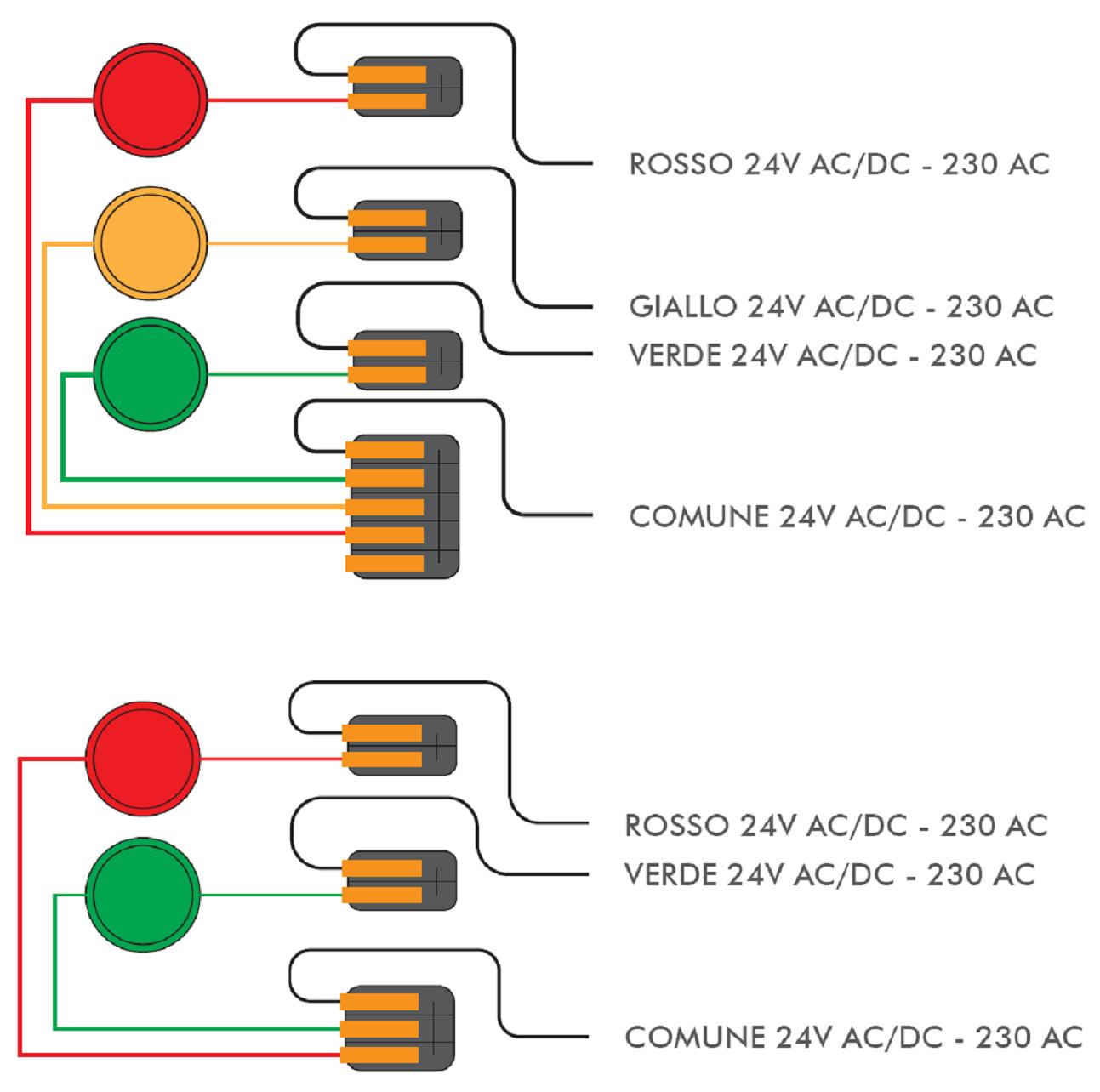 SEMAFORO LED OMOLOGATO CE 3 LUCI ROSSA GIALLA VERDE 24 V TRAFFICO SENSO  UNICO